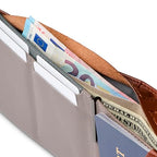 Travel Wallet (Sienna)