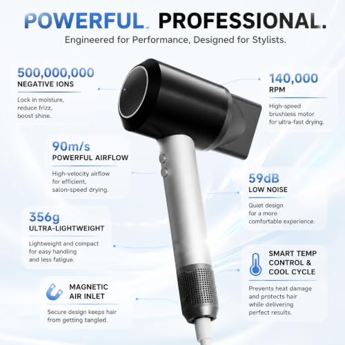 Pro Professional Hair Dryer with 9.8ft Power Cord