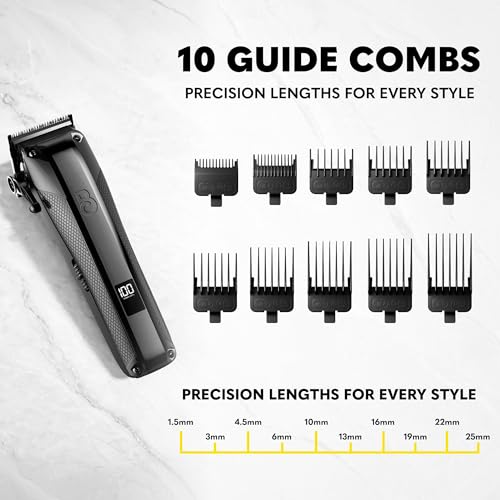 Pro Beard Trimmer for Men (Pro Beard Trimmer for Men)