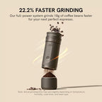Fino Portable Electric Coffee Grinder with 28 Precise Grind Settings (Sandstone White)