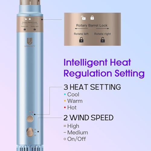 Hot Air Styler (Blue)