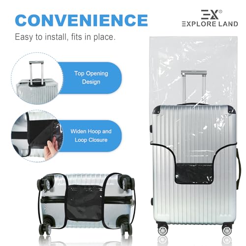 Clear PVC Suitcase Cover Protector (S/M / Clear PVC)