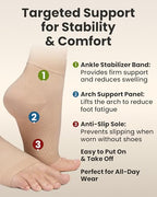Ankle Compression Sleeve (Beige / 4XL)