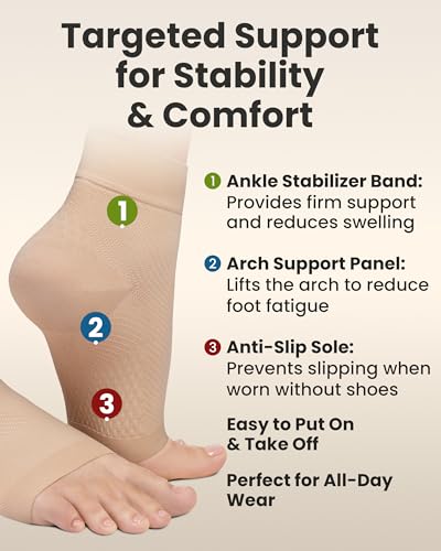Ankle Compression Sleeve (Beige / 4XL)