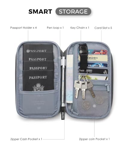 Family Passport Holder for Travel (New Grey)
