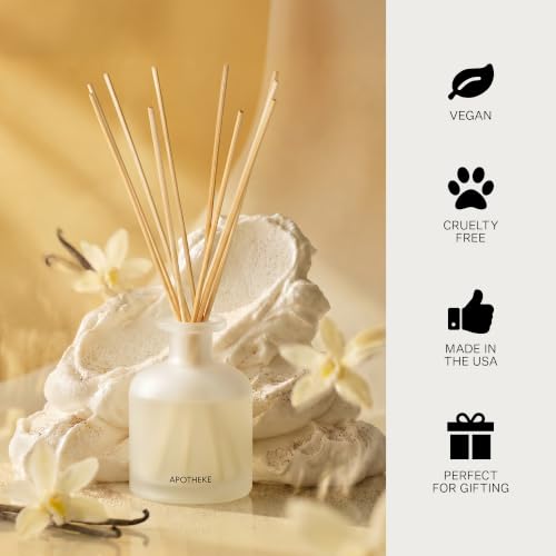 Scented Reed Diffuser for Home