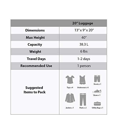 Melbourne Hardside Expandable Spinner Wheel Luggage (Charcoal / Carry-On 20")