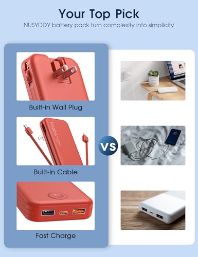 Portable Charger 10000mAh Fast Charging w (Red)