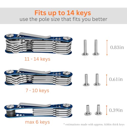Compact Key Holder (Blue)