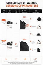 Camera Bag Sling Backpack Camera Case Waterproof with Rain Cover Tripod Holder (Green / Small)