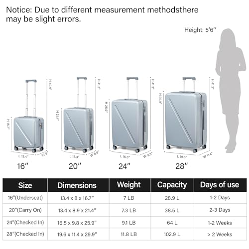 Underseat Carry On Luggage with Wheels 16 Inch Small Suitcase Personal Item Underseat Carry On Bag TSA Approved Carry On Luggage Hard Shell Suitcases Mini Travel Luggage (Underseat 16 Inch / Grey)