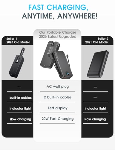 Portable Charger 20000mAh PD20W w (Ebony)