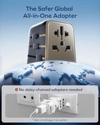 70W GaN Universal Travel Adapter (70W / Gold)