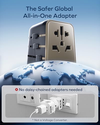 70W GaN Universal Travel Adapter (70W / Gold)