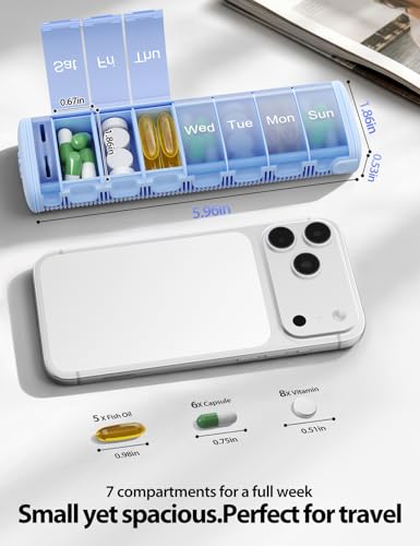 Metal Travel Pill Organizer (Blue / Small)