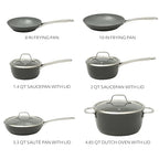 Kitchen Essentials Cool Commune Hard Anodized 10 Piece PFA Free Ceramic Non stick Interior Forged Durable Aluminum Pots and Pans Cookware Set (10-Piece Cookware Set (Hard Anodized Aluminum) / Black (Hard Anodized Aluminum))