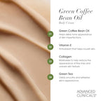 Green Coffee Bean Thermo (2 - Thermo Firming Cream / 16 Ounce (Pack of 1))