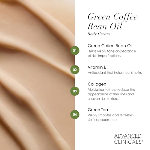 Green Coffee Bean Thermo (2 - Thermo Firming Cream / 16 Ounce (Pack of 1))