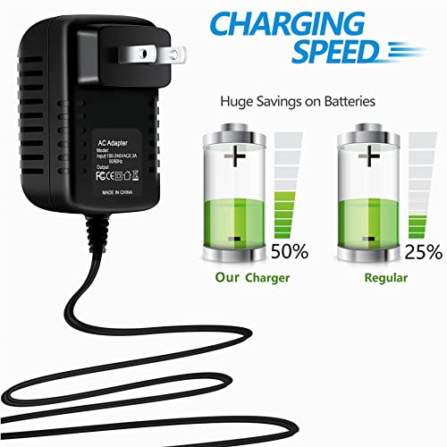 AC DC Adapter for ioSafe Solo G3 SK2TB SK3TB SK4TB SK5TB 2TB 3TB 4TB 5TB Hard Drive Fireproof Waterproof Power Supply Cord