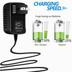 AC DC Adapter for ioSafe Solo G3 SK2TB SK3TB SK4TB SK5TB 2TB 3TB 4TB 5TB Hard Drive Fireproof Waterproof Power Supply Cord