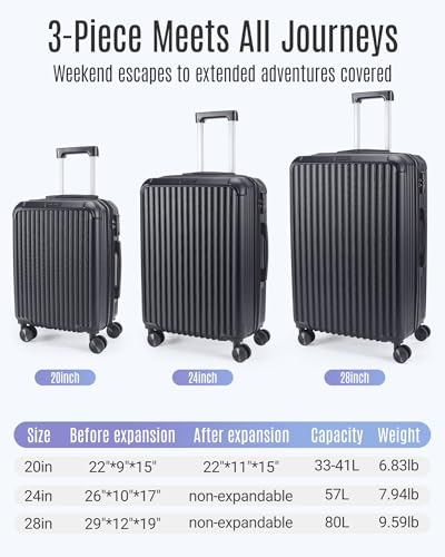 3 Piece Luggage Sets With Spinner Wheels Hardshell TSA Lock (Black / 3-Piece Set - 20"/24"/28")