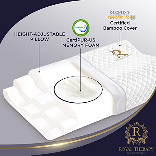 Memory Foam Pillow (King 31 x 14 x 5")