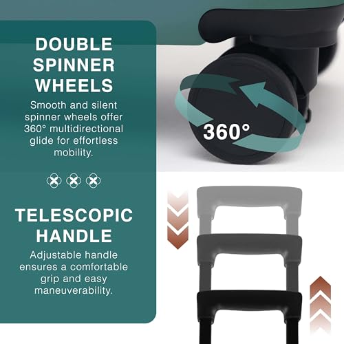 3 Piece Luggage Sets (3 Piece Set (20"/24") / Green)