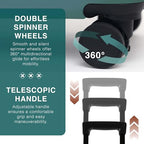 3 Piece Luggage Sets (3 Piece Set (20"/24") / Green)