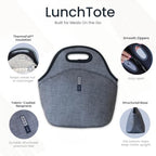 LunchTote Zippered Bag Insulated Neoprene Caddy (Work of Art / Large 4.5 Quart Lunch Tote)