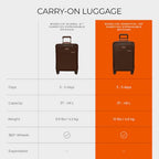Essential 22" Carry On Expandable Spinner (Chocolate / 22" Carry-On)