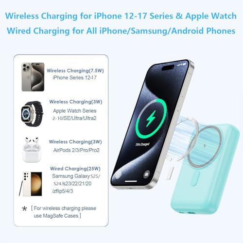 Magnetic Portable Charger 10800mAh (Green)