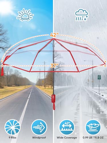 Windproof Travel Umbrellas for Rain and Sun (Clear-Red / 1 PK)