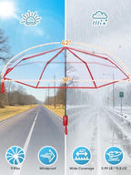 Windproof Travel Umbrellas for Rain and Sun (Clear-Red / 1 PK)