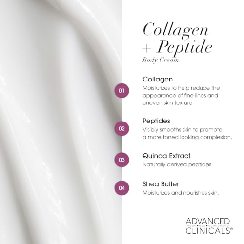 Collagen Peptides Firming Body Lotion Face Cream + Collagen Body Oil Moisturizer 2PC Skin Care Set For Women & Men (Collagen Peptides Cream + Body Oil Set / 2 Piece Set)