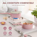Ceramic Nonstick Saucepan with Lid 1.5 QT (Sakura Pink / 1.5 Quarts)