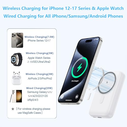 Magnetic Portable Charger with Apple (White)
