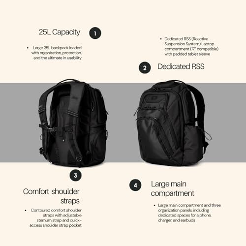 Renegade Backpack (Renegade Pro / Black)