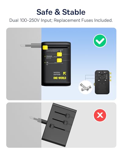 45W European Travel Plug Adapter (45W / Black)
