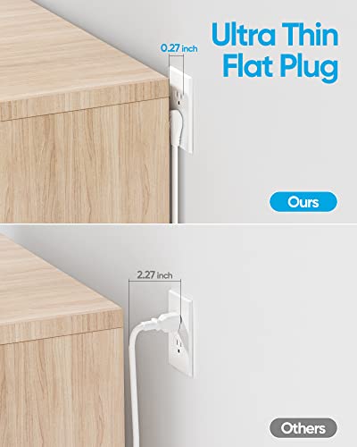 Flat Plug Power Strip with 5 FT Extension Cord (5 FT / 8AC)