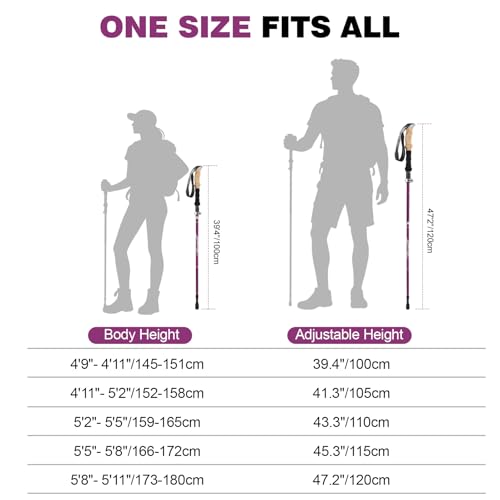 Hiking Poles Collapsible Aluminum Alloy 7075 Hiking Sticks (Purple Short (100-120cm))