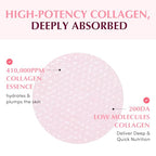 Collagen Pore