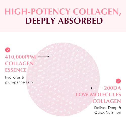Collagen Pore