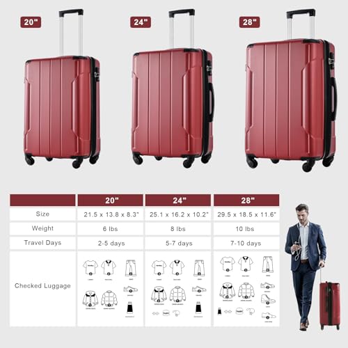 20" Hardshell Carry (Red Single / 20 Inch)