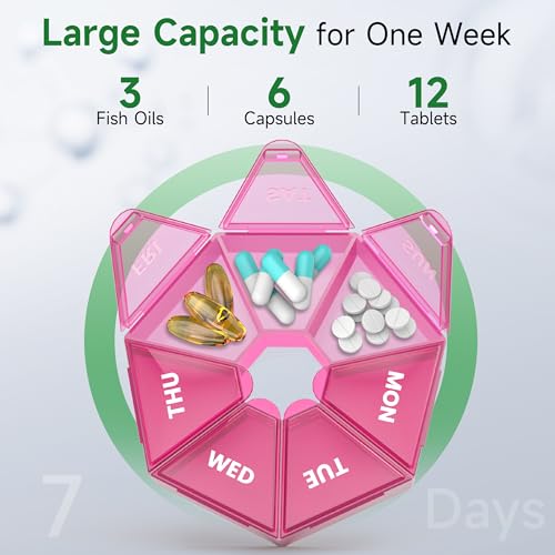 Weekly Pill Organizer (Red)