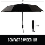 GORILLA GRIP Strong Stick Umbrella - Image 5