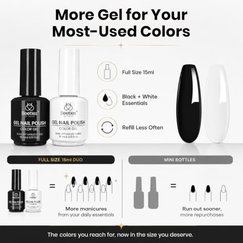 Beetles Black White Gel Polish Set (Q - Creme Black & White | Black & White (2 Pcs))