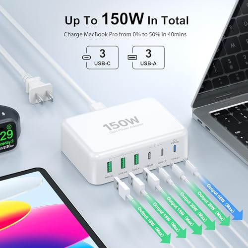 USB C Fast Charger Block (White / 150W)