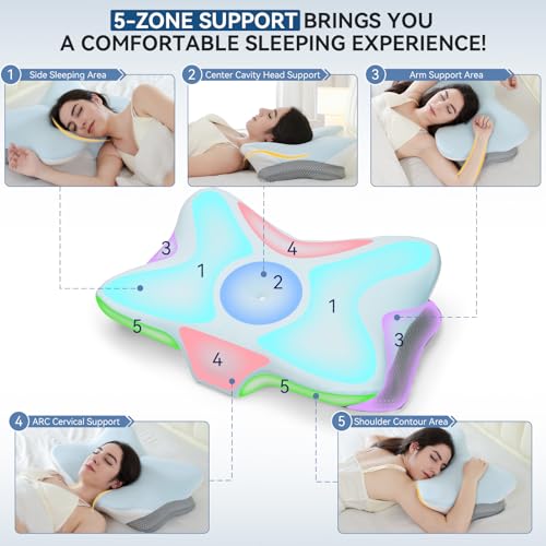 Ergonomic Memory Foam Cervical Pillow for Neck Pain Relief (Grey / Butterfly)