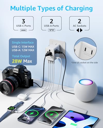 Pro” Universal Travel Adapter 3 USB (3C+2A 28W / White)