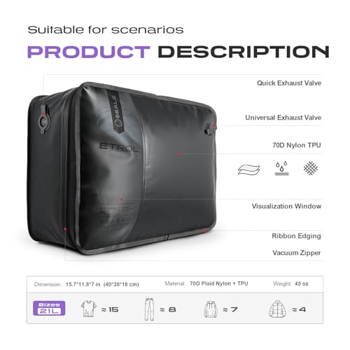 TPU Vacuum Bag for Travel (Full Open, Grey,1Pcs+Pump)